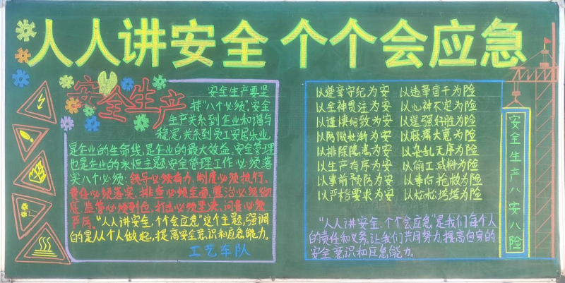 物產(chǎn)工投公司組織開展“人人講安全、個個會應急”安全月主題黑板報評比活動