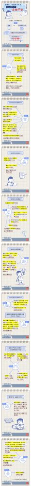 【廉政教育】一定之規(guī)•紀檢監(jiān)察干部必讀丨黨組織、黨的領(lǐng)導(dǎo)干部什么情形下會被問責(zé)？